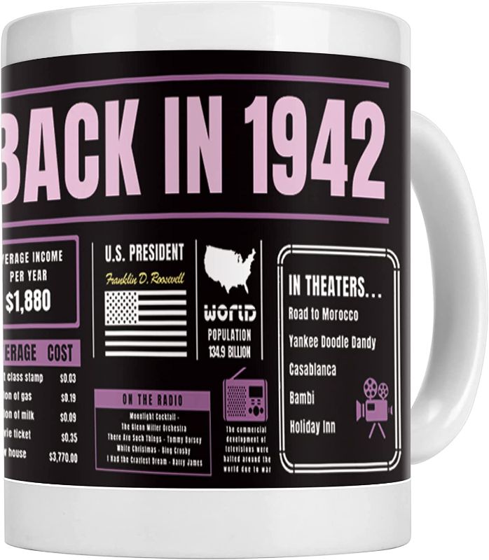 Photo 1 of 80th Birthday Decorations for Women - Back In 1942 Coffee Mug, 80th Birthday Gifts for Men, 80 Years Old Birthday Gifts Coffee Mug for Men Women Friends Coworker - 11Oz
