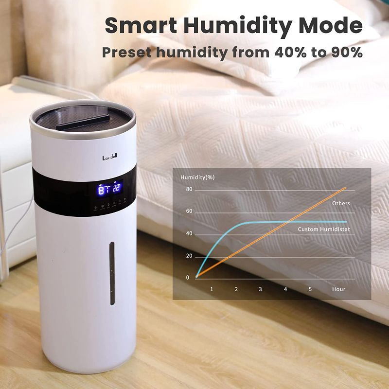 Photo 1 of [LCD-2103] LACIDOLL Humidifiers for Large Room Whole-House Style Commercial&Industrial Humidifier 2000 sq.ft, 4.8Gal/18L Plant Humidifier Wide Spray Nozzle Cool Mist Ultrasonic Humidifier Top Fill Humidifier for Home Dual 360° Nozzles 3 Speed
