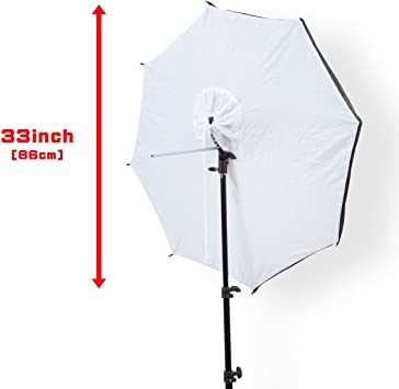 Photo 3 of  33" Box Umbrella (Diffuser Type) 