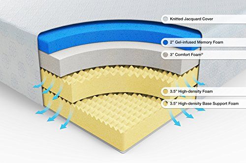 Photo 1 of (FACTORY SEAL BROKEN) Cooling Green Tea Gel Memory Foam Mattress | Zinus Queen / 12"