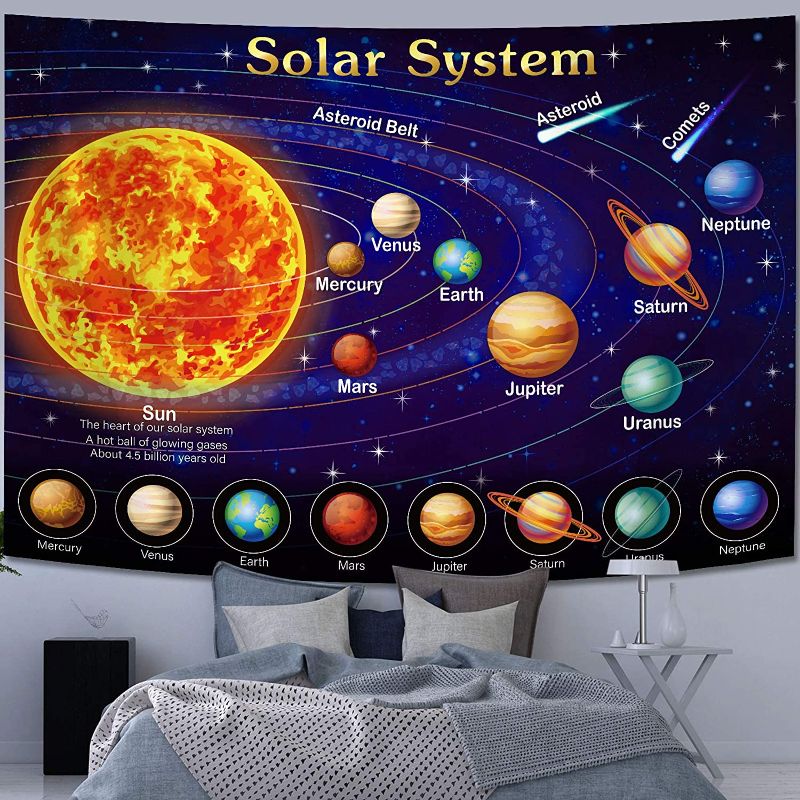 Photo 1 of ** SETS OF 2 **
Solar System Wall Hanging Tapestry Outer Space Wall Tapestry Galaxy Room Decoration Educational Solar System Galaxy Art Nature for Living Room Bedroom Dorm Wall Decor (59.1 x 78.7 Inch)
