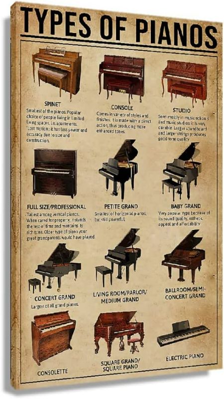 Photo 1 of 
Piano Wall Art Vintage Framed Artwor