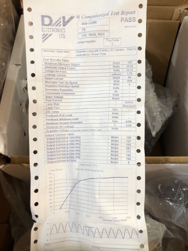 Photo 2 of DB Electrical Truck Alternator Compatible with/Replacement for Delco 24SI 160 Amp Quad Pad Mount (UNABLE TO TEST, UNKNOWN IF WORKS)