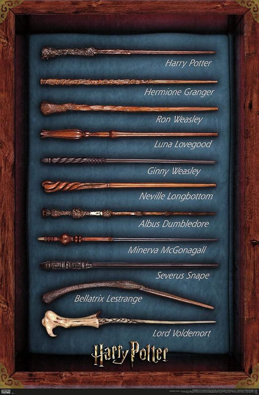 Photo 1 of  (SEE NOTE) Harry Potter - Wands Wall Poster, 22.375" x 34", Black Framed Version