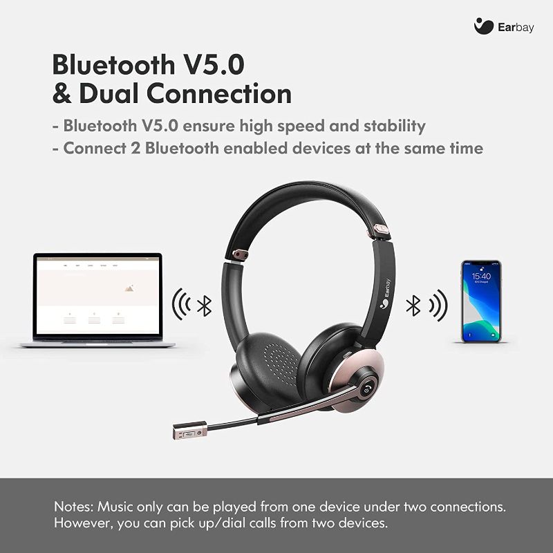 Photo 1 of Bluetooth Headset, Wireless Headphones with Microphone Noise Cancelling, On Ear Headphones with Mic Mute, Handsfree PC Headsets for Zoom/Ms Teams/Skype 26H Playtime|Dual Connect|Laptop|iPhone|Tablet
