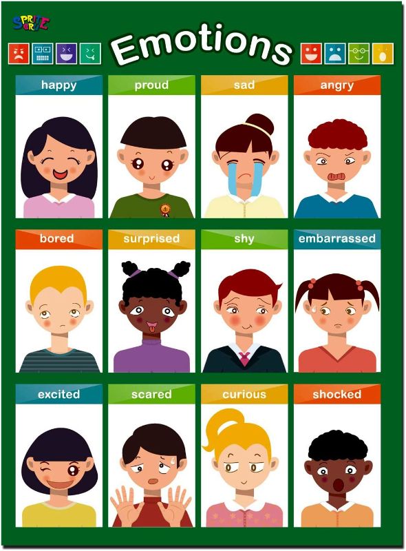 Photo 4 of 2 COUNT, 15 Educational Posters, Alphabet, Shapes, Colors, Numbers 1-100, Multiplication Table, Days of The Week, Months of The Year,Money,Emotions,Human Body,Time,Opposites,Seasons,Weather,Animals TEACHER  CLASSROOM SUPPLIES