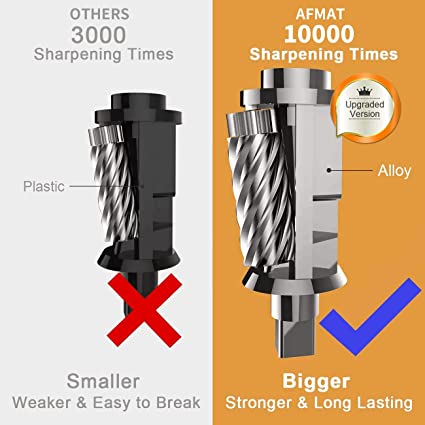 Photo 1 of AFMAT Electric Pencil Sharpener Heavy Duty, Classroom Pencil Sharpener Plug in for 6.5-8mm No.2/Colored Pencils, UL Listed Professional Pencil Sharpener w/Stronger Helical Blade, Premium Gray
