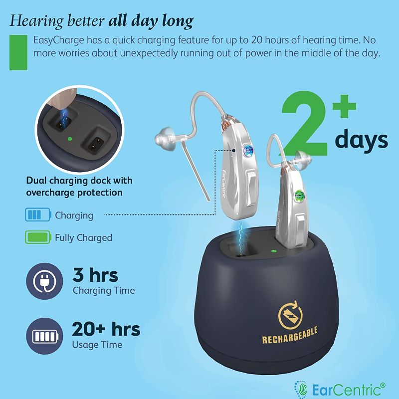 Photo 1 of [Silver] EarCentric EasyCharge Rechargeable Hearing Aids (Pair) for Seniors, Behind-The-Ear BTE Ear Aid PSAP digital Personal sound amplification products devices with Noise Cancellation