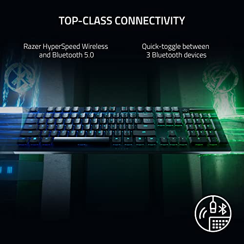 Photo 3 of Razer DeathStalker V2 Pro Wireless Gaming Keyboard: Low-Profile Optical Switches - Linear Red - Hyperspeed Wireless & Bluetooth 5.0-40 Hr Battery - Ul
