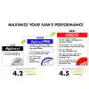 Photo 1 of AVANTI PRO 7-1/4 in. x 24-Tooth Framing Circular Saw Blade
