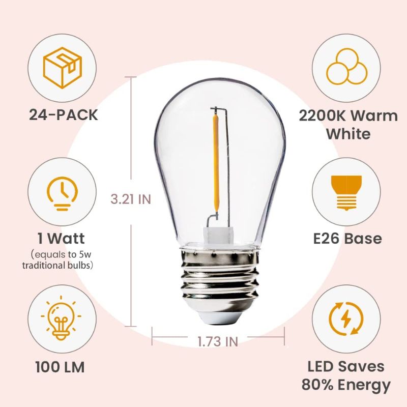 Photo 2 of 24-Pack Shatterproof and Waterproof S14 Replacement LED Light Bulbs