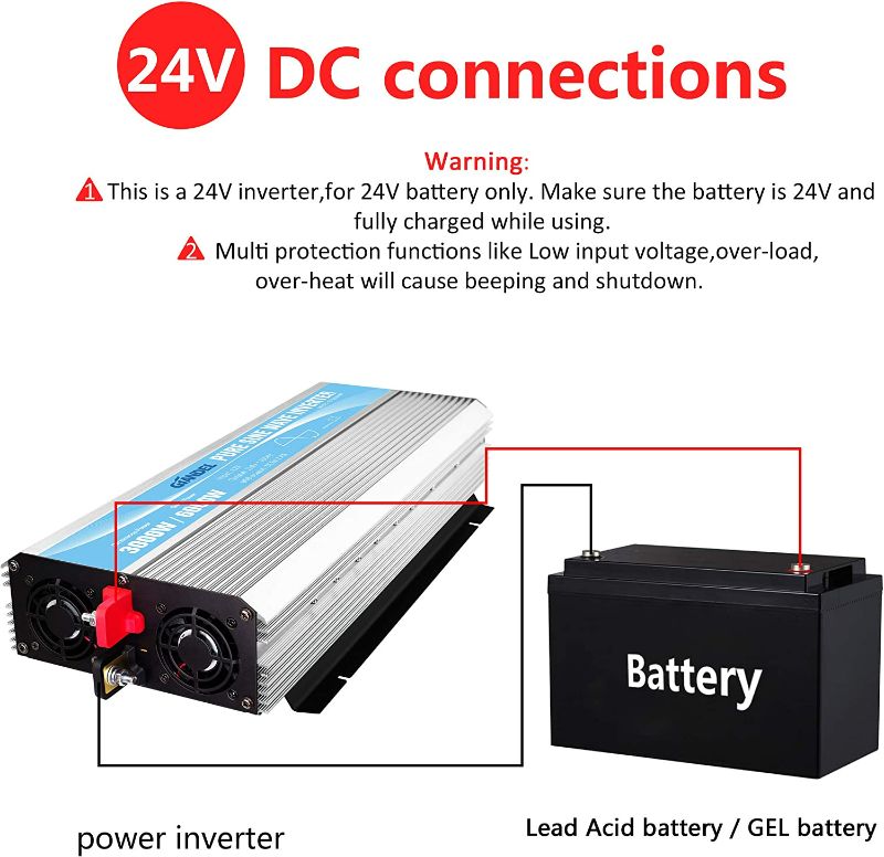 Photo 1 of SEE NOTES****
24V Pure Sine Wave Power Inverter