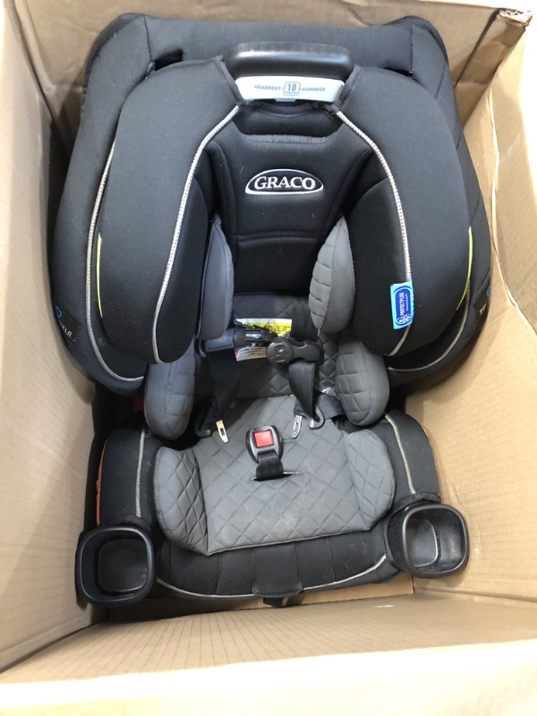 Photo 4 of * USED * Graco Slimfit 3-in-1 Car Seat, Galactic SlimFit Galactic