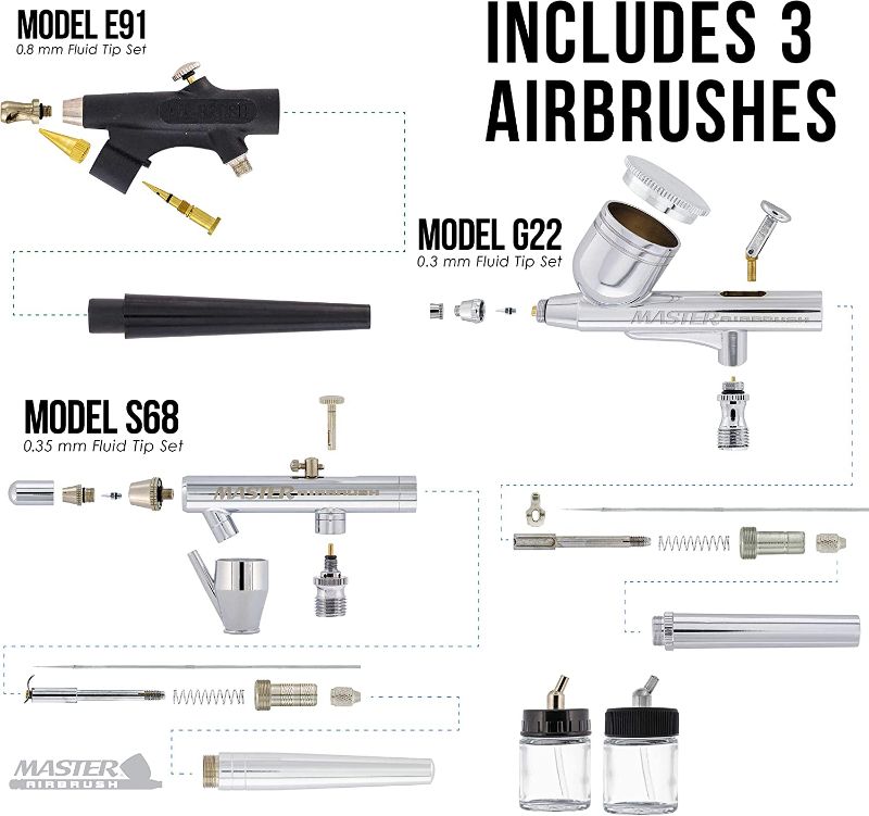 Photo 1 of Master Airbrush Professional Cool Runner II Dual Fan Air Compressor Airbrushing System Kit with 6 Primary Opaque Colors Acrylic Paint Artist Set, 3 Airbrushes, Gravity and Siphon Feed - How to Guide
