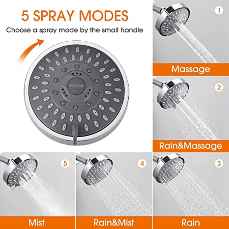 Photo 1 of Cobbe High Pressure Shower Head, 4 Inches 5-Setting Rain Fixed Showerhead with Adjustable Metal Swivel Ball Joint, High Flow Shower Head Tool-Free to Enjoy Life