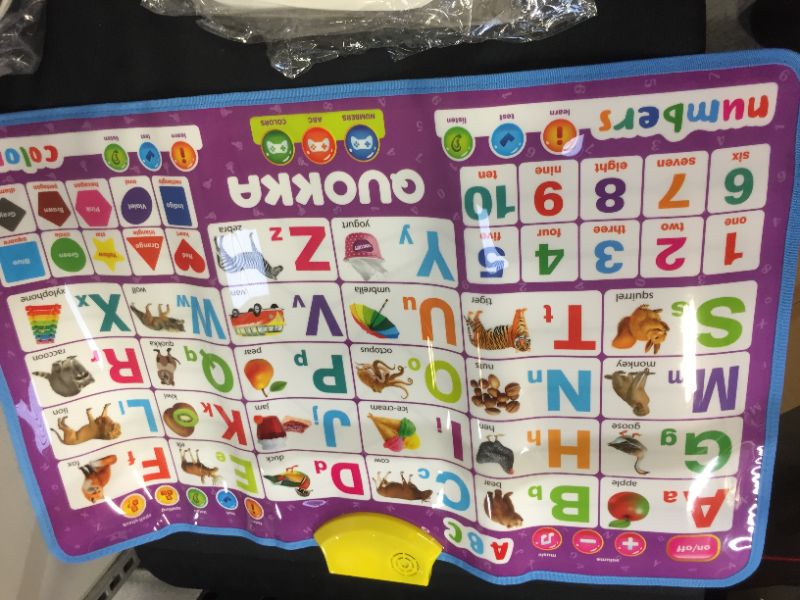 Photo 1 of Alphabet Poster Educational Toy for 2-4 Year Old – ABC Learning Wall Chart for Toddlers
