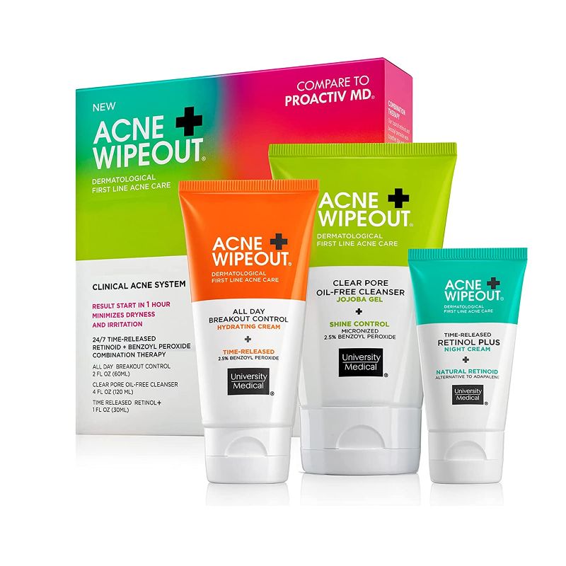 Photo 1 of Acne Wipeout Clinical Acne System Kit - Combination Therapy Acne Treatment - Clear Pore Oil-free Cleanser, Retinol Plus Night Cream and All Day Breakout Control Acne Cream - SEALED 
ESP - 8 -2023 