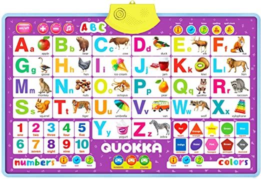 Photo 1 of Alphabet Poster Educational Toy for 2-4 Year Old – ABC Learning Wall Chart for Toddlers Age 1-3 by QUOKKA – Interactive Speech Therapy Game for Kids 5-6-7 yo – Classroom Talking Gift for Girl & Boy
