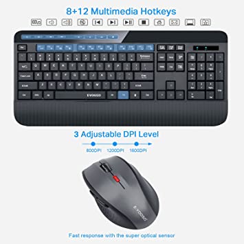 Photo 1 of EYOOSO Wireless Keyboard and Mouse Combo