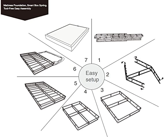 Photo 2 of Amazon Basics Smart Box Spring Bed Base, 5-Inch Mattress Foundation - Twin Size, Tool-Free Easy Assembly
