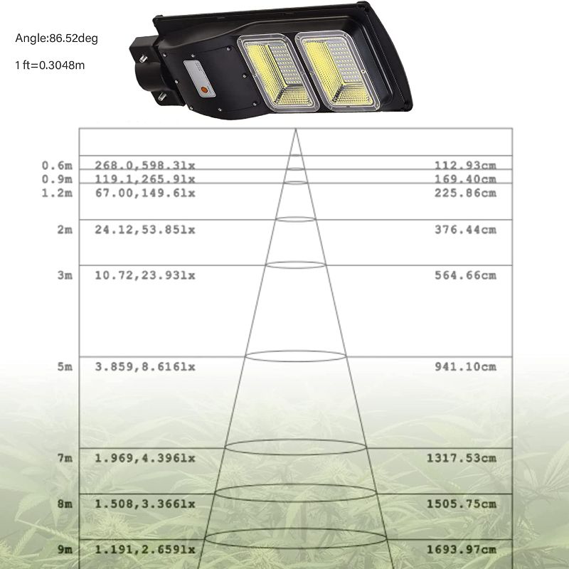 Photo 3 of BSOD Solar Grow Lights for Outdoor Plants, Cordless Full Spectrum Growing Led Greenhouse Lamp with Timer Auto Remote Wireless Waterproof,2in1 Motion Sensor Street & Plant Light 