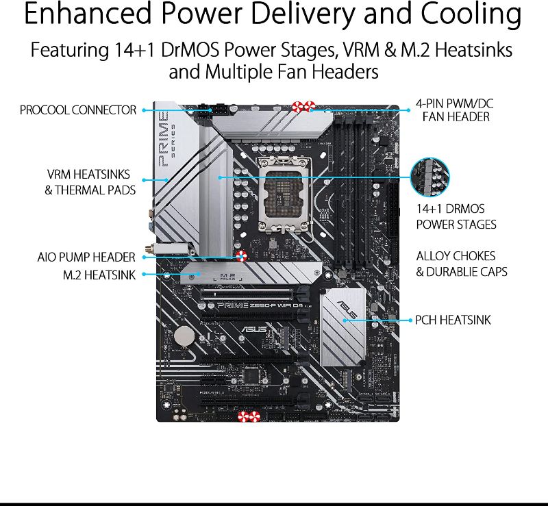 Photo 2 of ASUS Prime Z690-P WiFi D4 LGA1700(Intel 12th Gen) ATX Motherboard (PCIe 5.0 DDR4 14+1 Power Stages 3X M.2 WiFi 6 BT V5.2 2.5Gb LAN Front Panel USB 3.2
