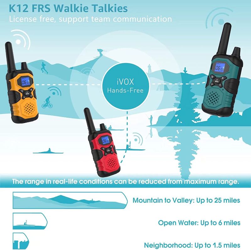 Photo 1 of Rechargeable Walkie Talkies 4 Pack Long Range Walkie Talkies for Adults - Long Distance 2 Way Radios Walkie Talkies with Earpiece and Mic Set NOAA USB Charger 4500mAh Super Power Battery Pouch Lanyard