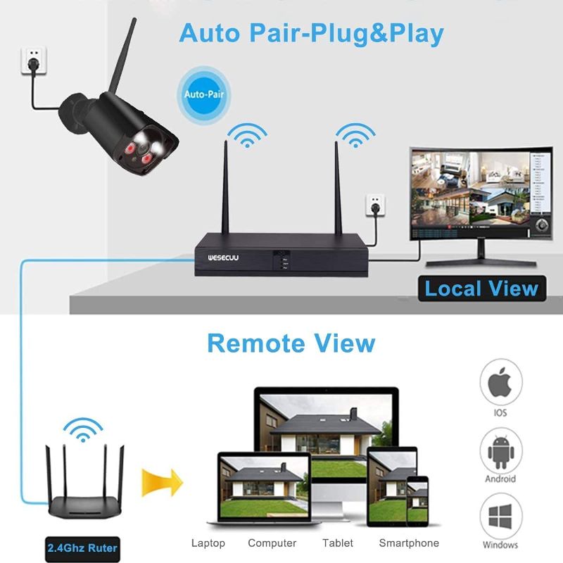 Photo 2 of 3MP Wireless Security Camera with Human Detection, Mobile App Alert, Floodlight, Audio, Waterproof, Outdoor, Only for WESECUU Wireless Security Camera System Expansion, Power Adapter NOT Included