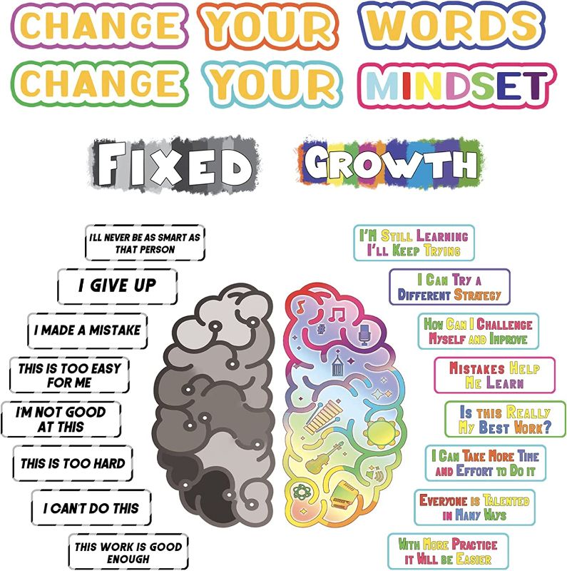 Photo 2 of 26 Pieces Growth Mindset Posters for Classroom Decoration, Motivational Posters For Students Teachers Supplies,Inspirational Bulletin Board Wall Art Set, Fixed and Growth Brain With Positive Sayings
