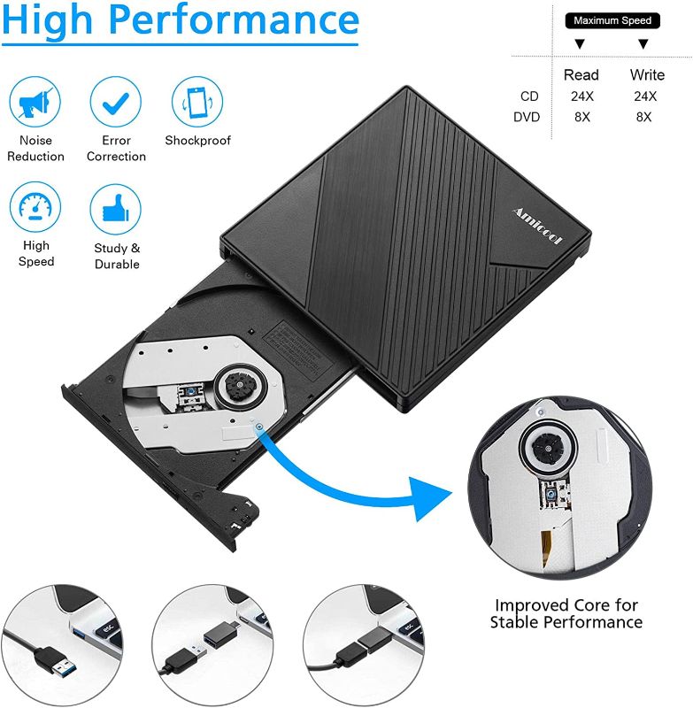 Photo 2 of ORIGBELIE External CD DVD Drive, Ultra Slim CD Burner USB 3.0 with 4 USB Ports and 2 TF/SD Card Slots, Optical Disk Drive for Laptop Mac, PC Windows 11/10/8/7 Linux OS https://a.co/d/iFCyNxZ