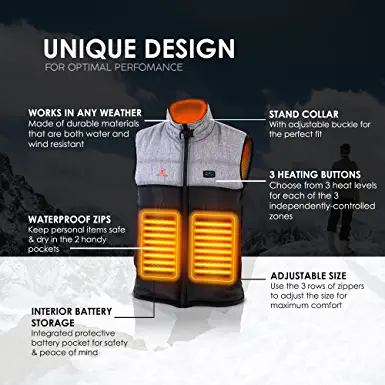 Photo 1 of ??????? Heated Vest for Men | 8000mAh 7.4V Battery Pack Included USB Charging Winter Heating Electric Warm