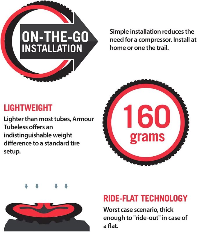 Photo 4 of 
Roll over image to zoom in
Tannus Armour TUBELESS Tire Insert | Rim Protection | No Pinch Flats | Vibration Dampening | Improved Handling | Only 150 Grams | Easier Installation