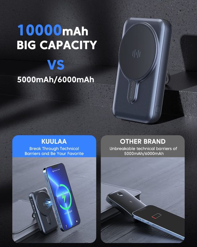 Photo 2 of KUULAA Portable Charger Power Bank,10000mAh Magnetic Wireless Battery Pack with Ring Holder,18W USB-C PD Fast Charge Compatible with iPhone 13 Series/Mag-Safe Case,Not Magnetic with Other iPhone case, 1PC, (ITEM DOESNT COME WITH PHONE)
