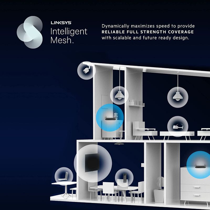 Photo 3 of Linksys Mesh WiFi 6 Router, Dual-Band, 2,700 Sq. ft Coverage, 55+ Devices,High-Speed ax Router for Streaming & Gaming, Speeds up to (AX6600) 6.6Gbps - MR7500