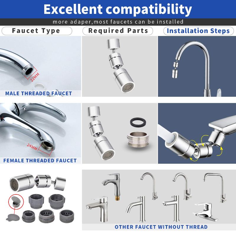 Photo 1 of Bathroom Faucet Aerator, 1080 Degree Swivel Sink Faucet Aerator large flow Aerator , Dual function Sprayer Kitchen Sink Inflator, Bathroom Faucet Mounted for Face Washing