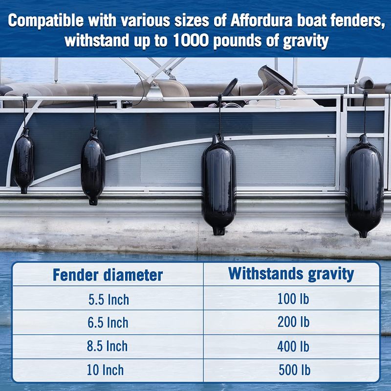 Photo 5 of Affordura Boat Fender Clips for 1-1.5 Inch Pontoon Rail Boat Bumper Clips with 8 Pads Boat Fender Holders Pontoon Fender Clips 4 Packs