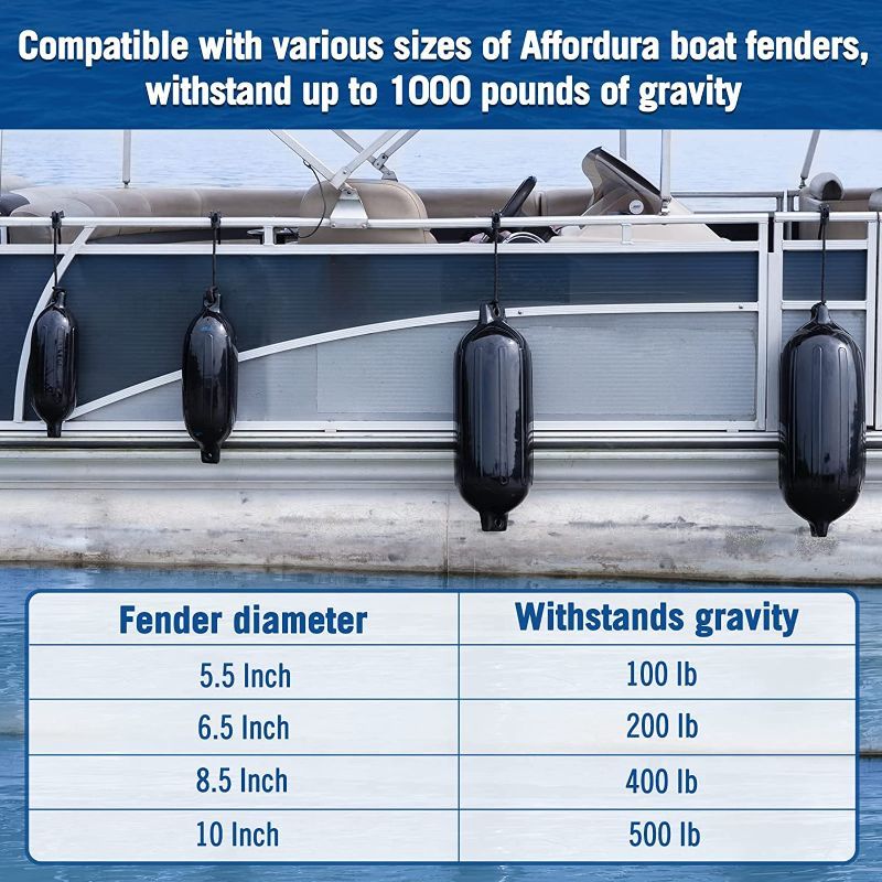 Photo 2 of Affordura Boat Fender Clips for 1-1.5 Inch Pontoon Rail Boat Bumper Clips with 8 Pads Boat Fender Holders Pontoon Fender Clips 4 Packs