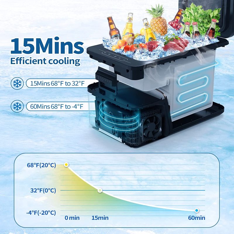 Photo 1 of ***PARTS ONLY*** EVBOYS 12 Volt Car Refrigerator, 42 Quart / 40L Portable Refrigerator (-4?~68?), Portable Freezer with Compressor 12/24V DC and 120-240V AC, Car Fridge for Camping, Road Trip, Boat, Outdoor and Home
