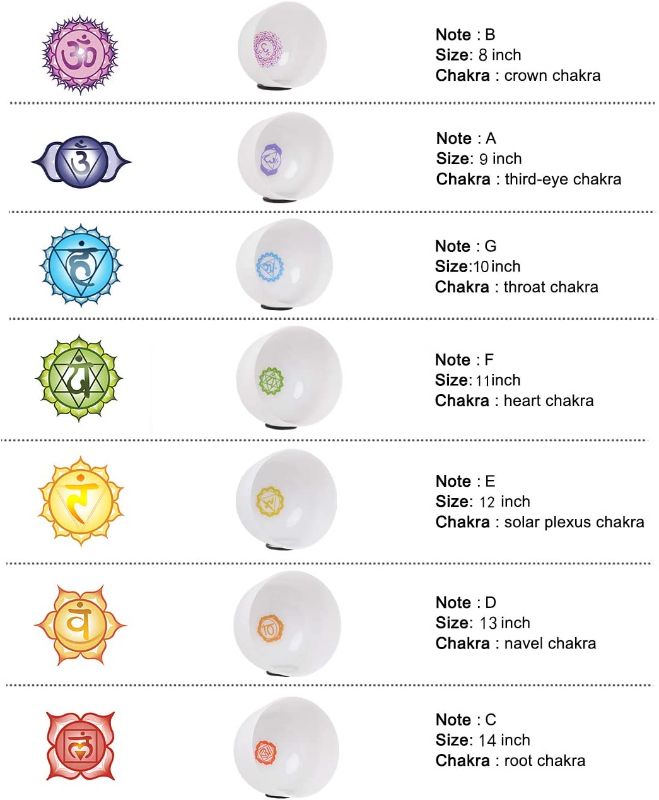 Photo 2 of ***PARTS ONLY*** CVNC 8-14 Inch Chakra Symbol Design Frosted Quartz Crystal Singing Bowls Free 2 PCS Travel Carry Case Bag