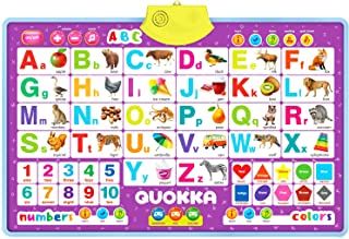 Photo 1 of Alphabet Poster Educational Toy for 2-4 Year Old – ABC Learning Wall Chart for Toddlers Age 1-3 by QUOKKA – Interactive Speech Therapy Game for Kids 5-6-7 yo – Classroom Talking Gift for Girl & Boy
