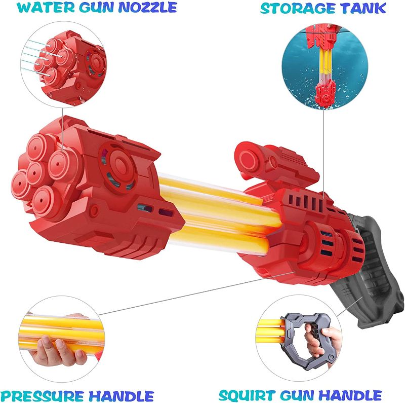 Photo 1 of JOLUME Super Water Guns for Kids Teens,5 Nozzles 1200CC Large Capacity Water Soaker Blaster Squirt Gun, 35ft Long Range Shooting,Outdoor Water Toys for Kids Summer Swimming Pool Fighting Toys
Color: Blue/ Green