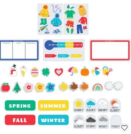 Photo 1 of 2------Full Solution Classroom Seasonal & Weather Décor Kit - Horizon Group