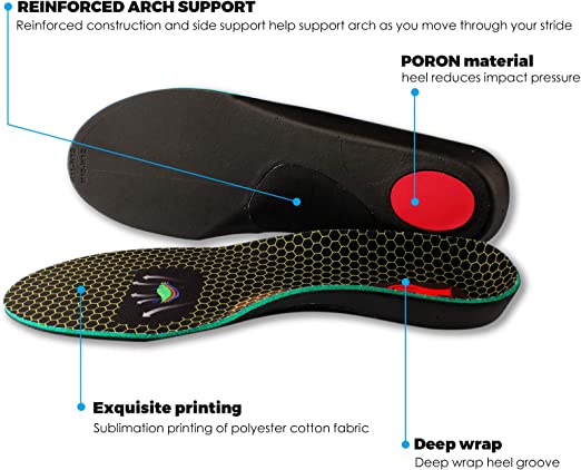 Photo 2 of Arch Support Insoles Men and Women Orthotic Inserts for Plantar Fasciitis with 8 Cushioning Pads for Adjustable Dynamic Support Performance Relieve Pronation Supination Insoles M10-11
