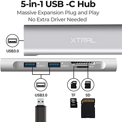 Photo 2 of USB C HUB Docking Station to 3 USB3.0 Ports with SD Card Reader Slot Memory Card TF Card Port for USB Flash Drives Laptop,Surface,Samsung,ipad air/pro,Anker Power Bank,XPS,Google/Lenovo Chromebook
