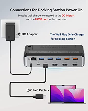 Photo 1 of MacBook Pro Docking Station Triple Monitor, 16IN1 USB C Docking Station for MacBook Pro M1, Mac, Windows, Laptop Docking Station with 3X HDMI Dual 4K, 4X 10Gbps USB, SSD Enclosure, RJ45, PD, Driver
