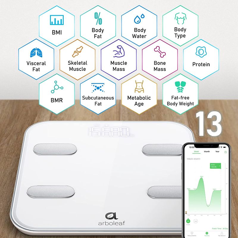 Photo 2 of Arboleaf Smart Scales for Body Weight, Wi-Fi Bluetooth Bathroom Scales, Scales Digital Weight and Body Fat, 14 Body Metrics, iOS Android APP, Wireless Cloud-Storage, Unlimited Data, 8 Users, BMR BMI