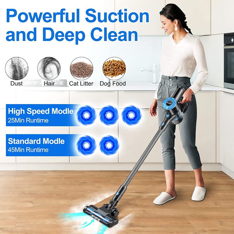 Photo 1 of *NONFUNCTIONAL* Moolan Lightweight Cordless Vacuum Cleaner, 6-in-1 Stick Vacuum with 23Kpa Powerful Suction, Up to 45mins Runtime, with LED Headlights, Vacuum for Hardwood Floor Carpet Pet Hair