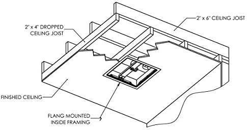 Photo 2 of ***MISSING COMPONENTS*** Speakman Matte Black VS-127-MB Ceiling Mount Flange for 15" Rain Shower
