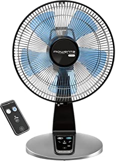 Photo 1 of Rowenta VU2660 Turbo Silence Fan, Table Fan, Portable Fan, 5 Speed Fan with Remote Control
