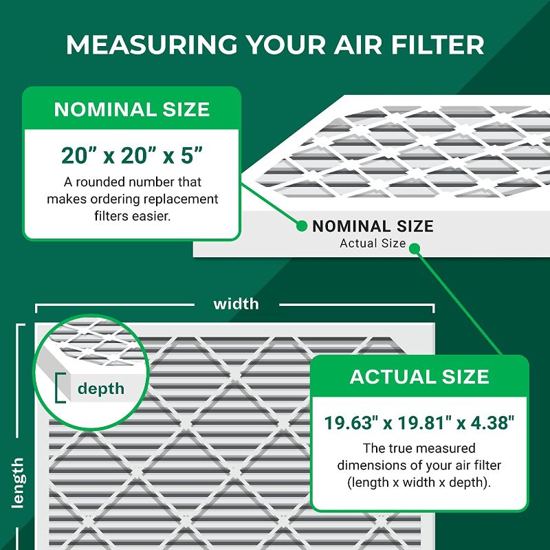 Photo 1 of 20x20x5 Air Filter MERV